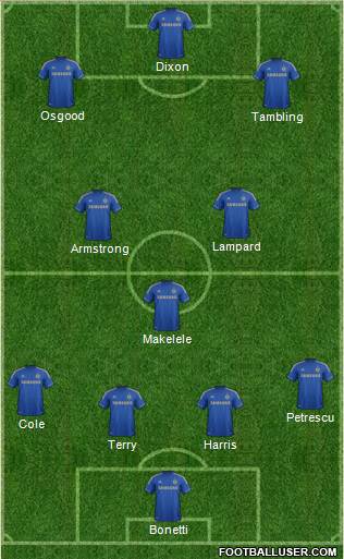 Chelsea Formation 2013