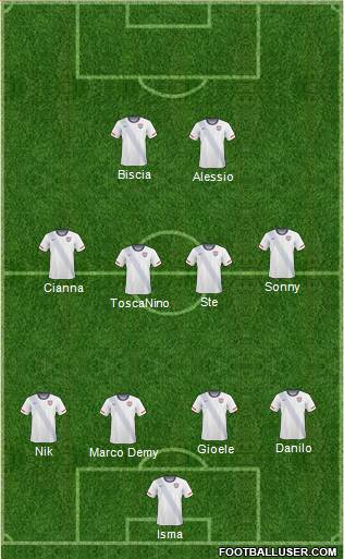 U.S.A. Formation 2013