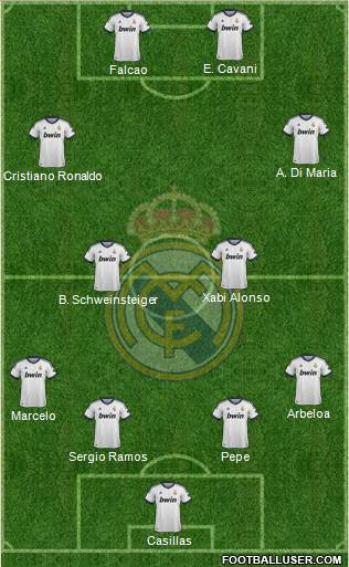Real Madrid C.F. Formation 2013
