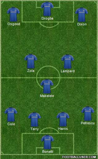Chelsea Formation 2013