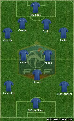 France Formation 2013