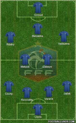France Formation 2013