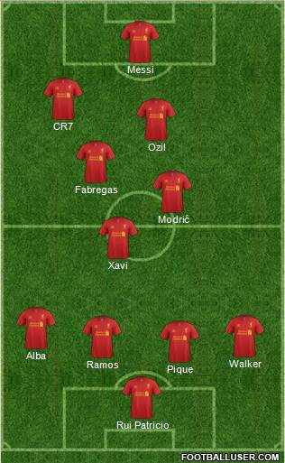 Liverpool Formation 2013