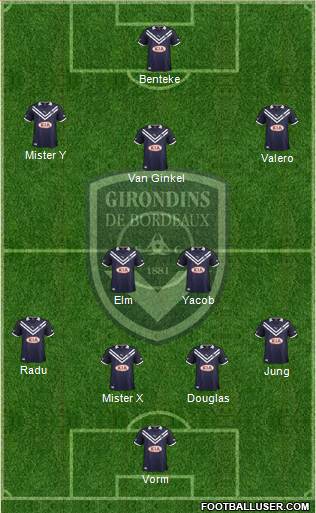 FC Girondins de Bordeaux Formation 2013