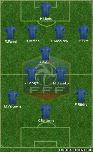 France Formation 2013