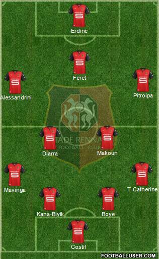 Stade Rennais Football Club Formation 2013
