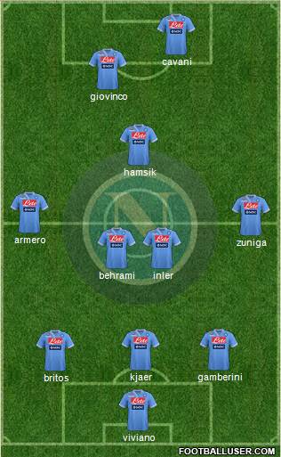 Napoli Formation 2013
