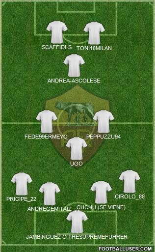 AS Roma Formation 2013