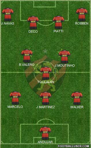 Sport C Recife Formation 2013