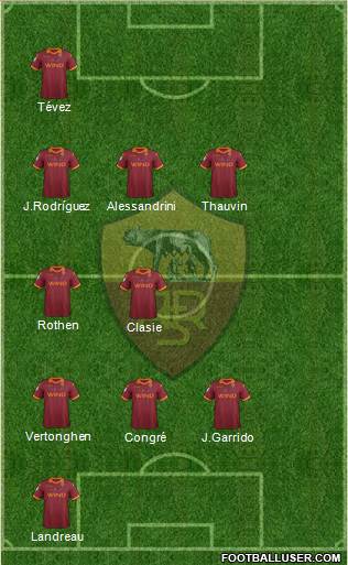AS Roma Formation 2013