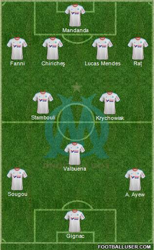 Olympique de Marseille Formation 2013
