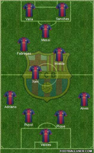 F.C. Barcelona Formation 2013