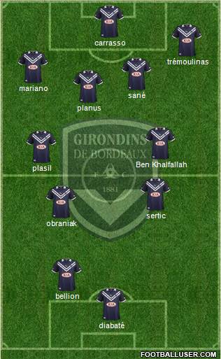 FC Girondins de Bordeaux Formation 2013