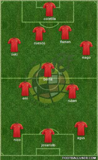 Spain Formation 2013