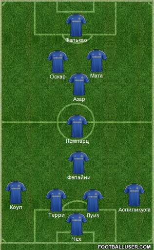 Chelsea Formation 2013