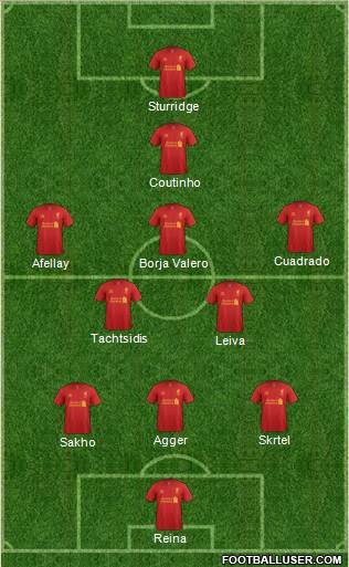 Liverpool Formation 2013