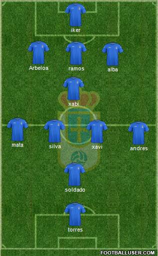 Real Oviedo S.A.D. Formation 2013