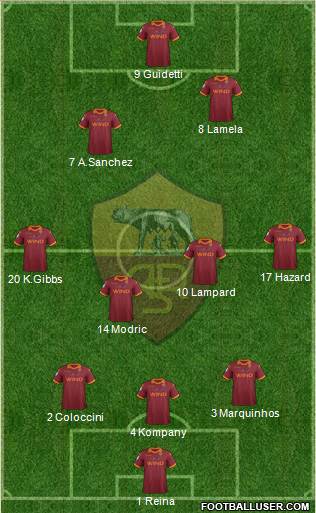 AS Roma Formation 2013
