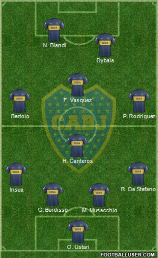 Boca Juniors Formation 2013