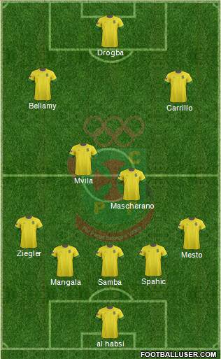 Futebol Clube Paços de Ferreira Formation 2013
