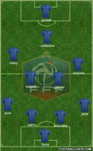 France Formation 2013