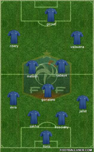 France Formation 2013