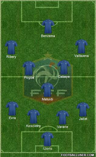 France Formation 2013