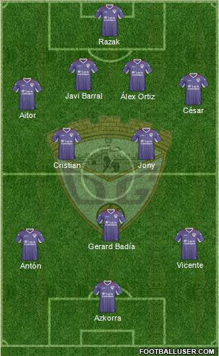 C.D. Guadalajara Formation 2013