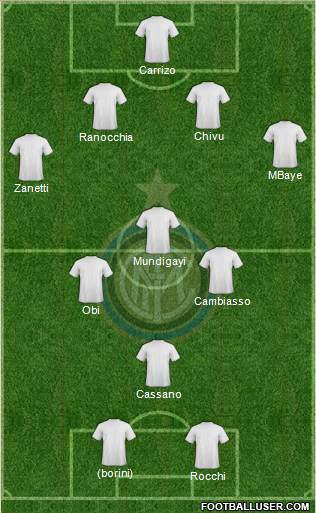 F.C. Internazionale Formation 2013