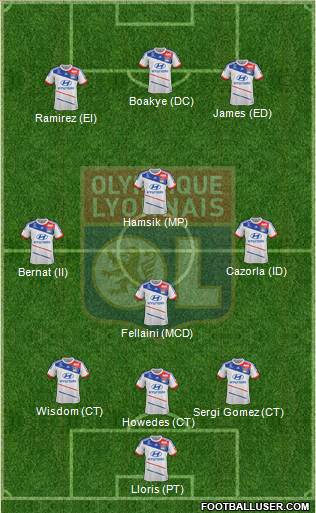 Olympique Lyonnais Formation 2013