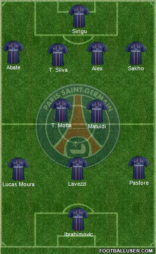 Paris Saint-Germain Formation 2013