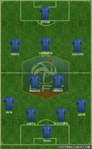 France Formation 2013