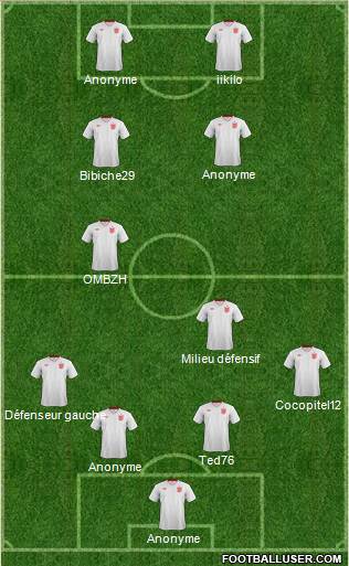 England Formation 2013