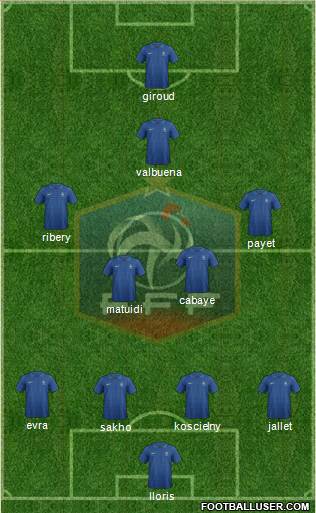 France Formation 2013