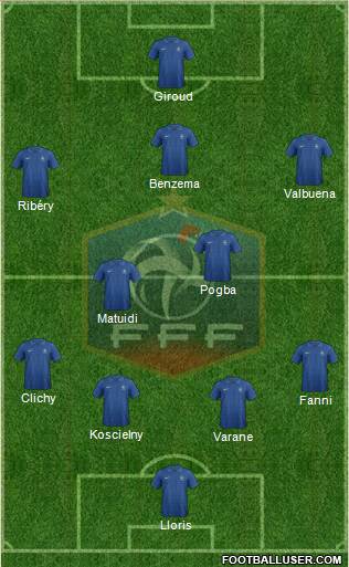 France Formation 2013