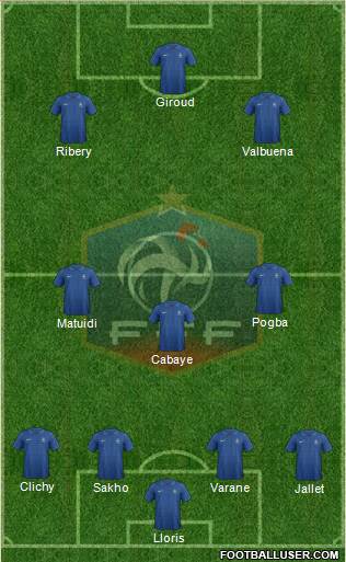 France Formation 2013