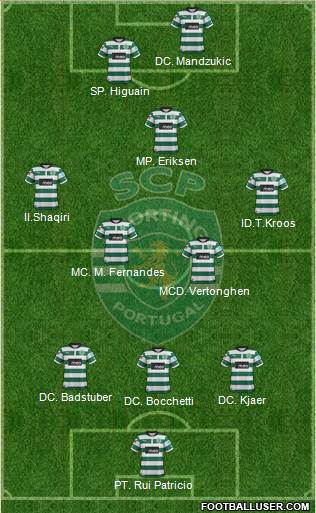 Sporting Clube de Portugal - SAD Formation 2013