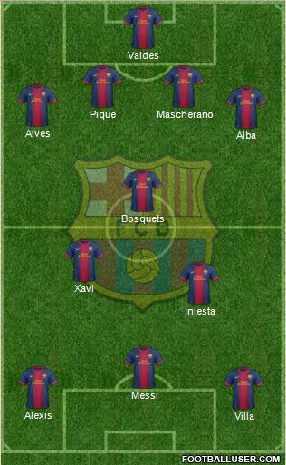 F.C. Barcelona Formation 2013