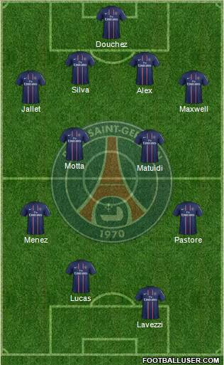 Paris Saint-Germain Formation 2013