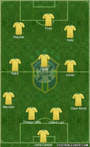 Brazil Formation 2013