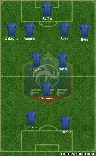 France Formation 2013