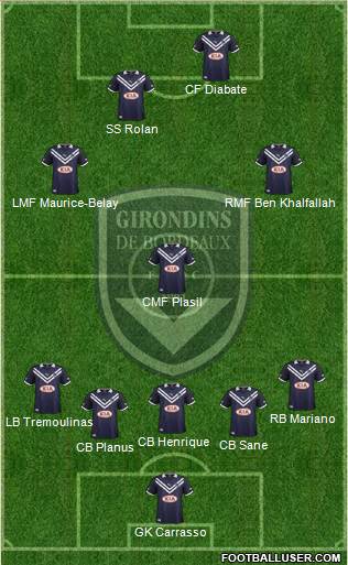 FC Girondins de Bordeaux Formation 2013