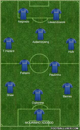 Chelsea Formation 2013