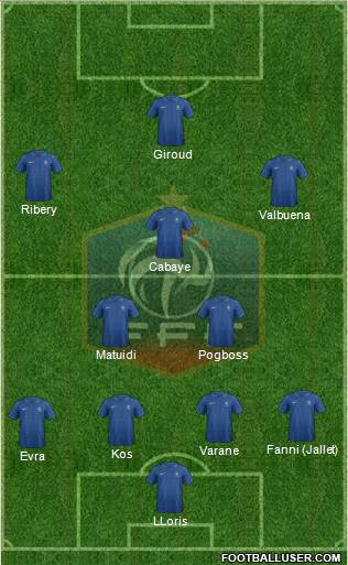 France Formation 2013