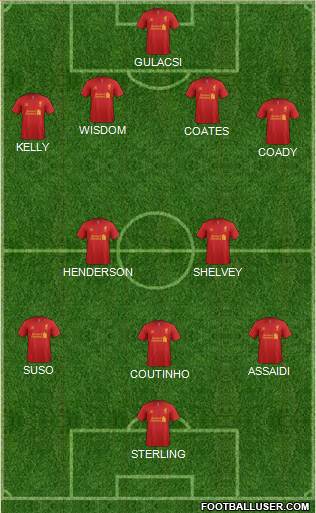 Liverpool Formation 2013