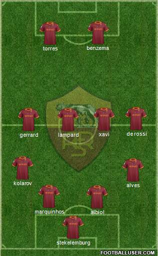 AS Roma Formation 2013