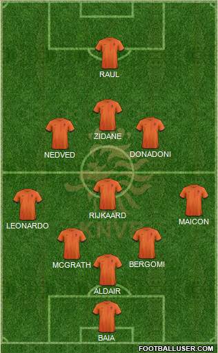 Holland Formation 2013