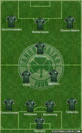 Panathinaikos AO Formation 2013