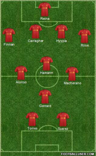 Liverpool Formation 2013