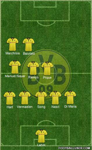 Borussia Dortmund Formation 2013